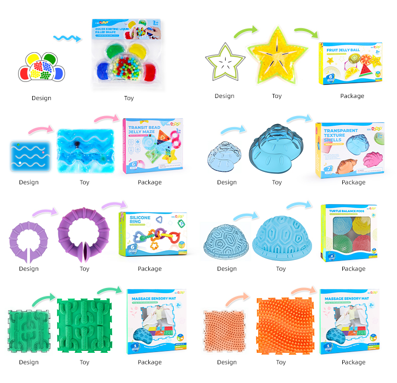 Product Display Grid