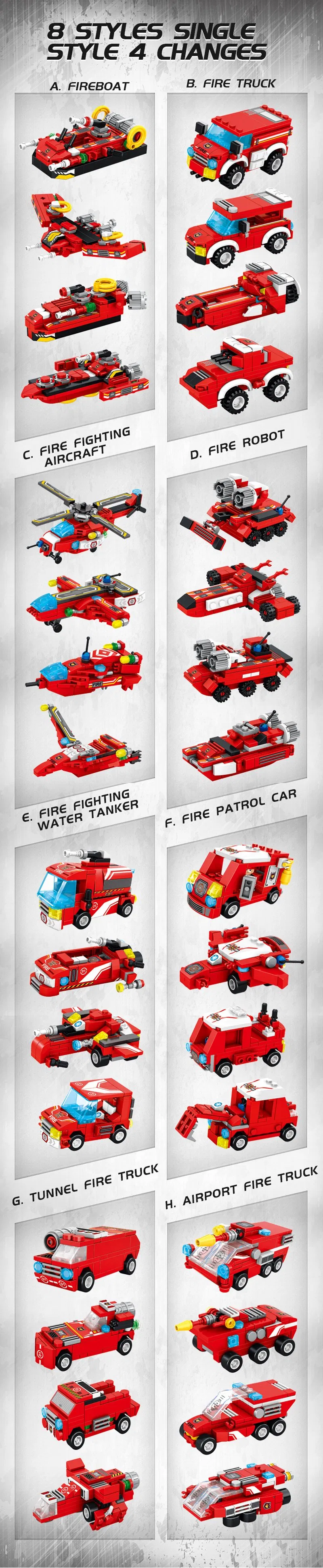 Full Set Details