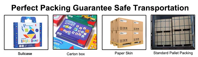 Children's Logical Thinking Brain Training Intelligence Parent Child Interactive Early Learning Kids Educational Toys