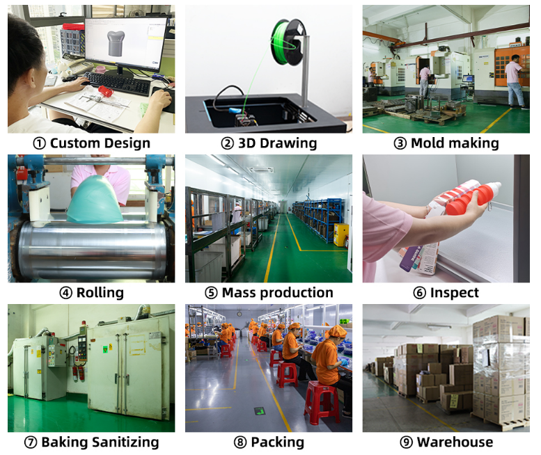 Production Facility 2