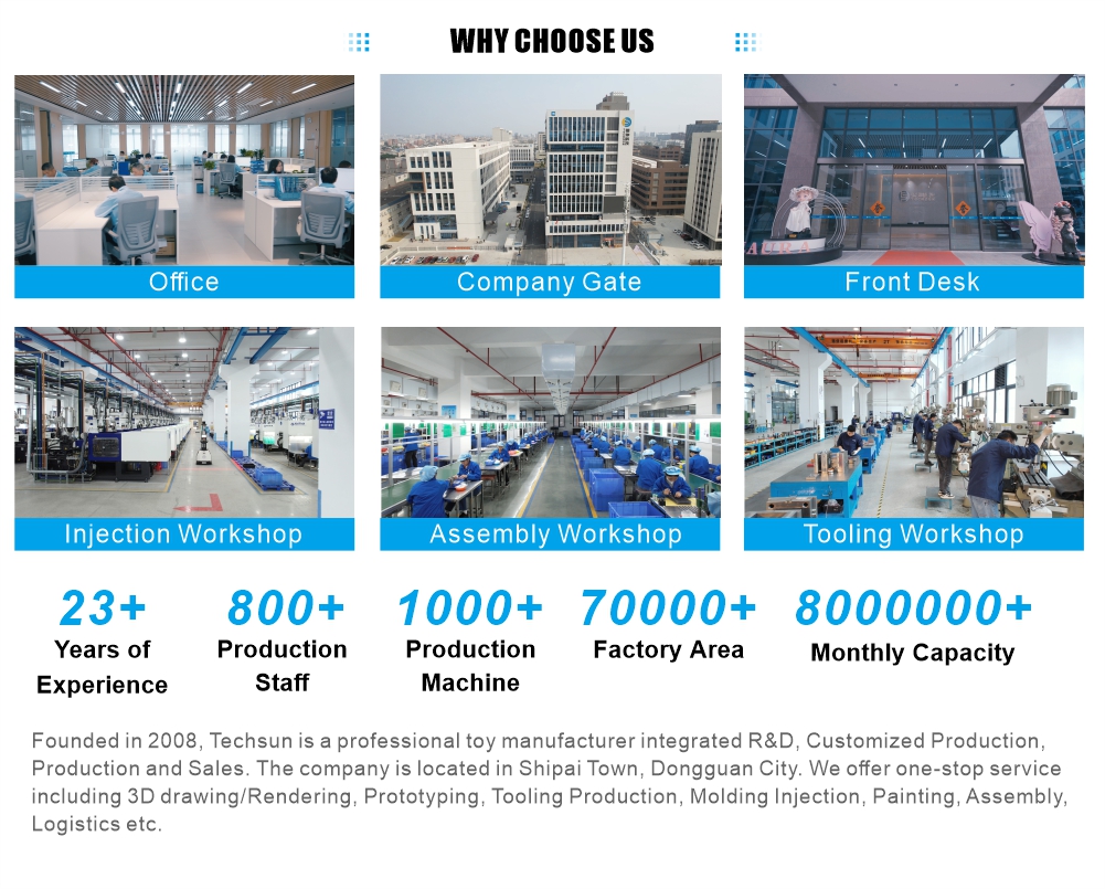 Manufacturing Detail 2