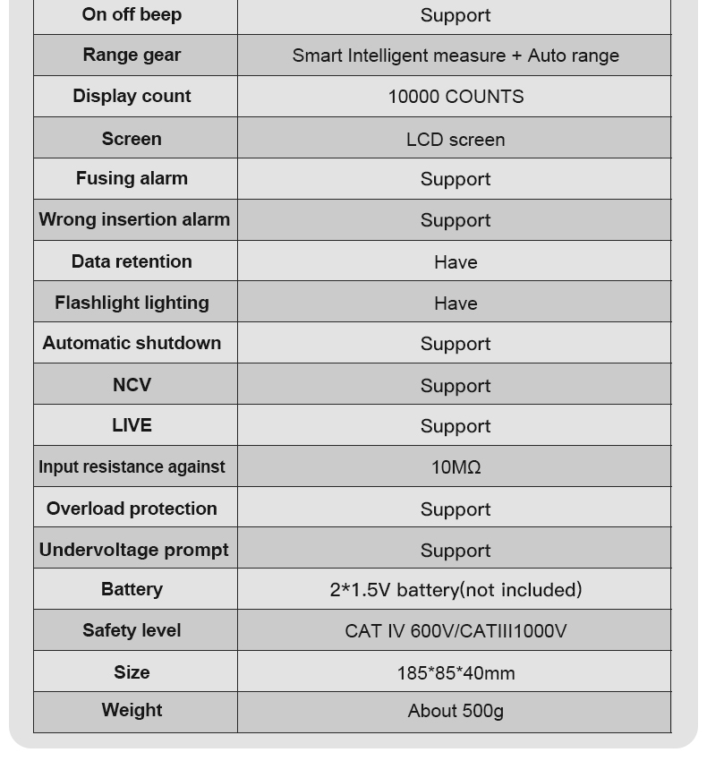 Product View 5