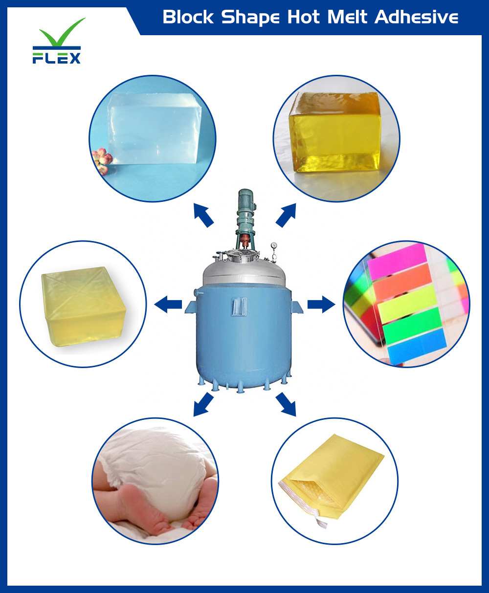 Industrial Block Hot Melt Adhesive Glue Production Line Plant Jacketed Stainless Steel Continuous Stirred Tank Reactor Mixer
