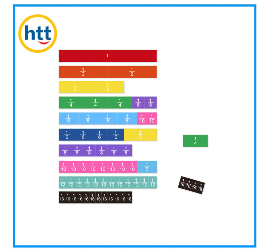 Plastic Fraction Tiles, Math Learning Toys, Teaching Aid Classroom Math Chart