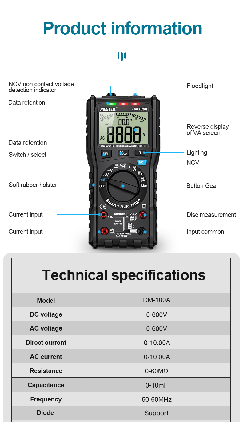 Product View 4