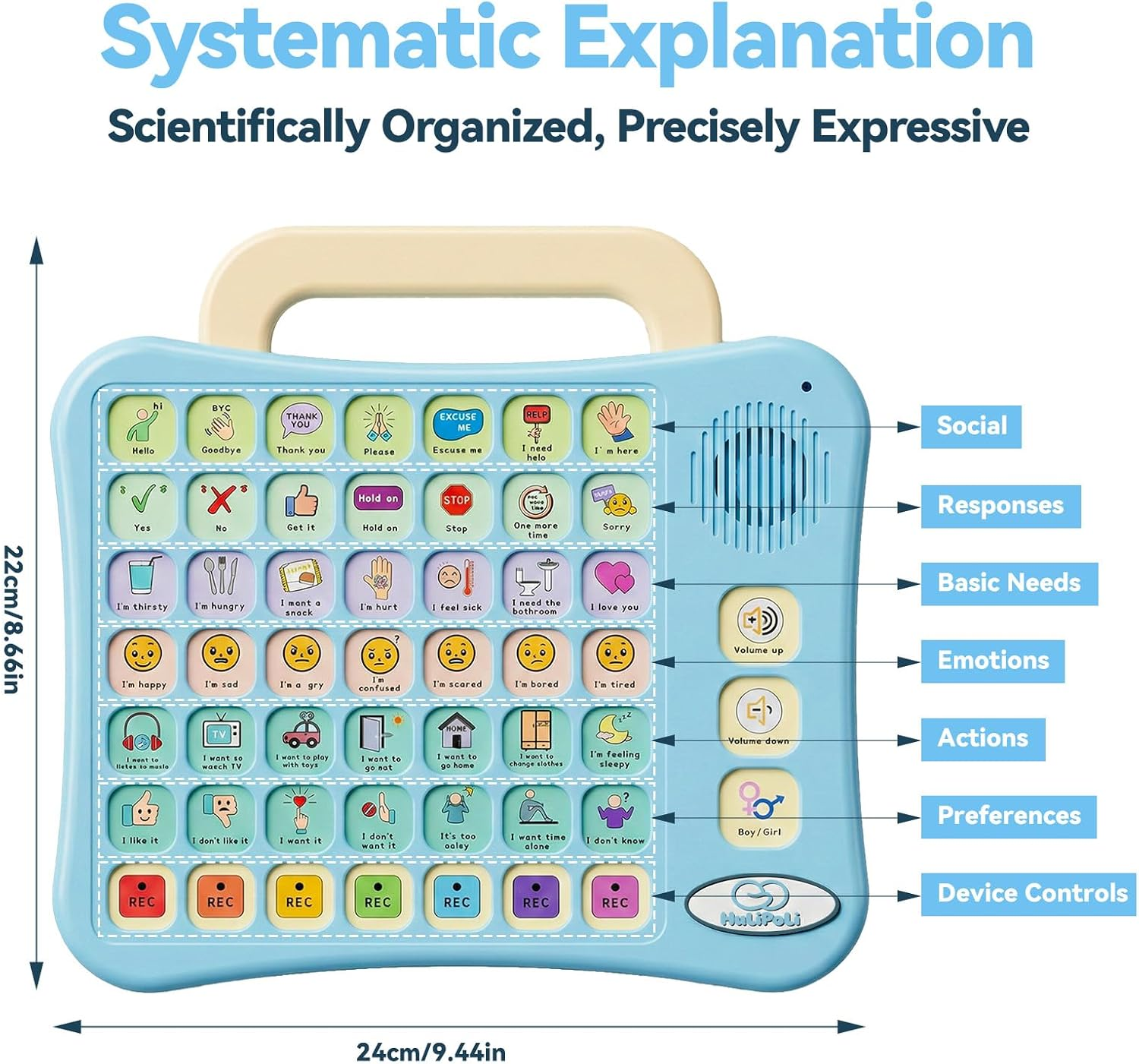 OEM Factory AAC Device For Autism - CPSIA CPC Certified Sensory Speech Therapy Toy For Nonverbal Kids
