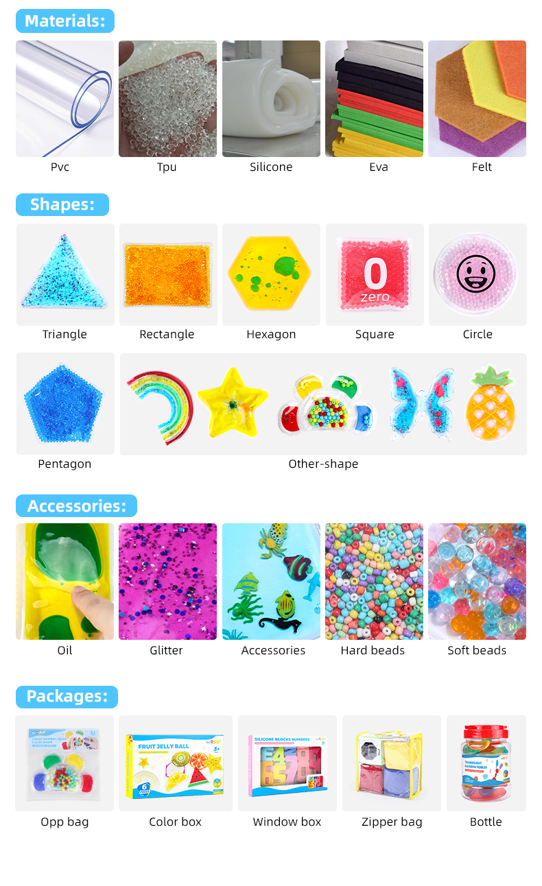 Related Item Main