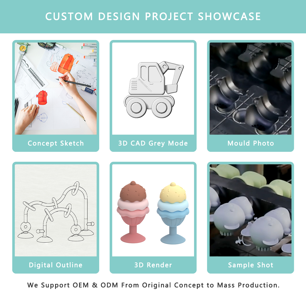 OEM/ODM Production Line