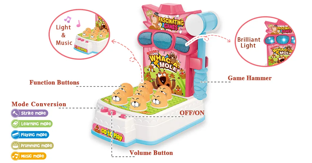 Whack-a-mole playing description details