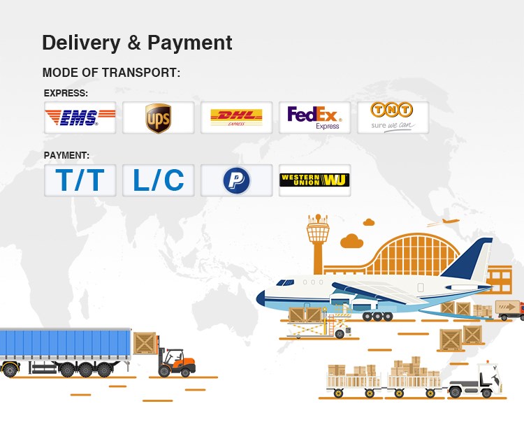 Packing and delivery information