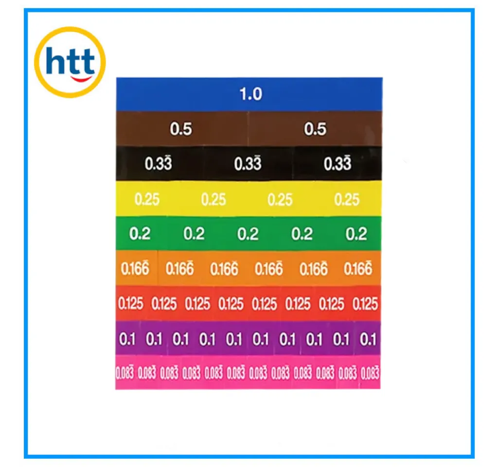Plastic Fraction Tiles, Math Learning Toys, Teaching Aid Classroom Math Chart