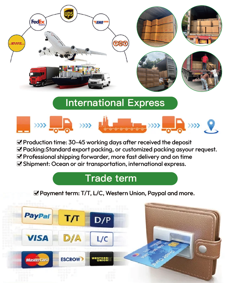 Product Specifications