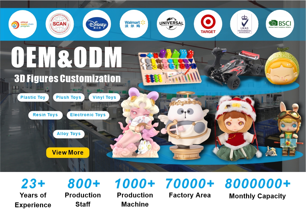 Product View 1