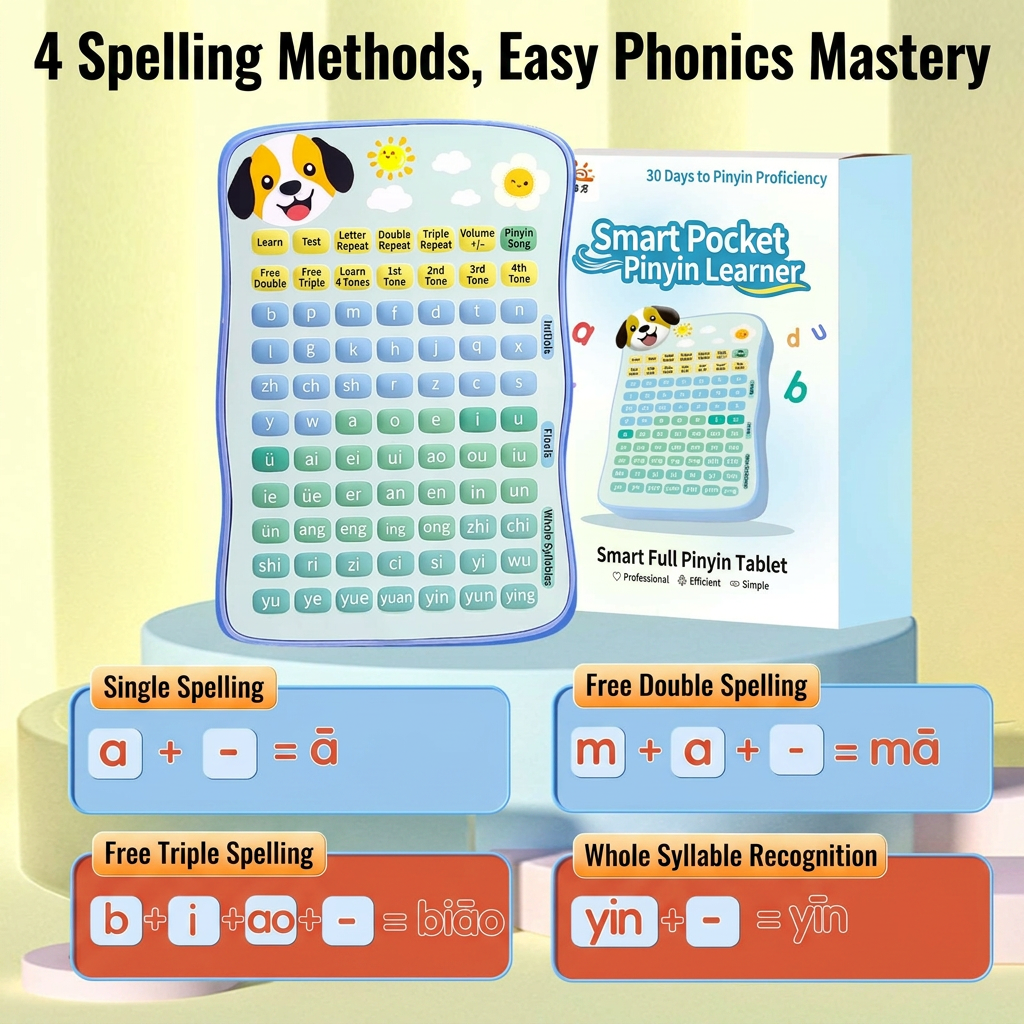 Multi-functional Early Education Learning Pad Alphabet Letters Numbers Learning Toy Learning Machine For Preschool
