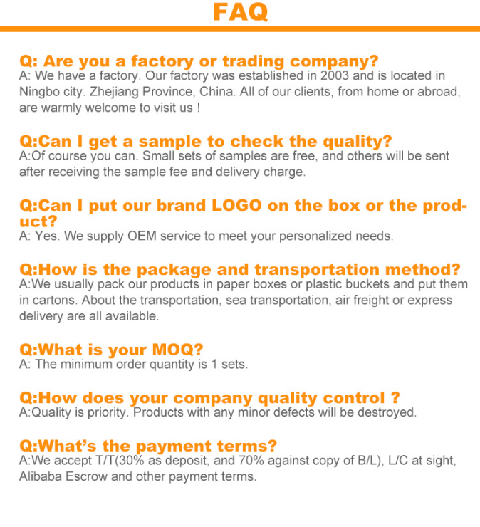 FAQ Infographic