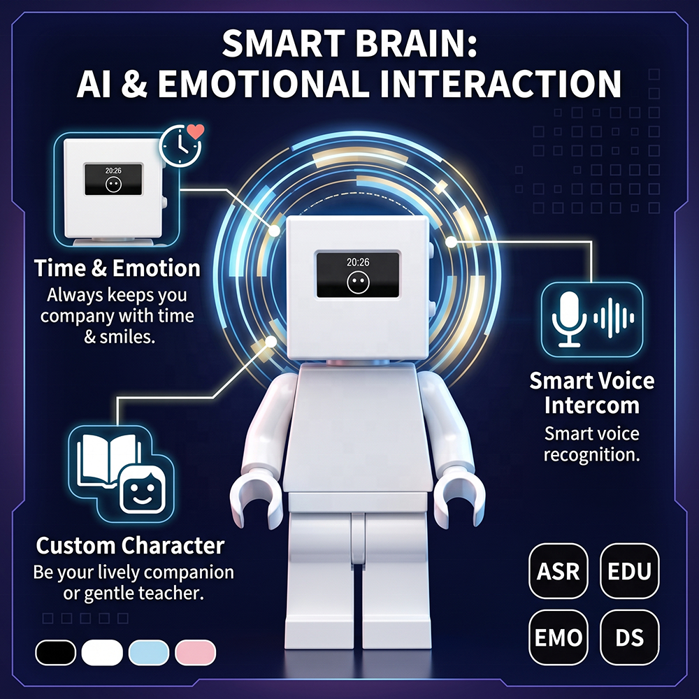 AiJH Interactive AI Smart Robot Voice-Controlled Intelligent Companion with Programming Dancing Features Educational STEM Toy