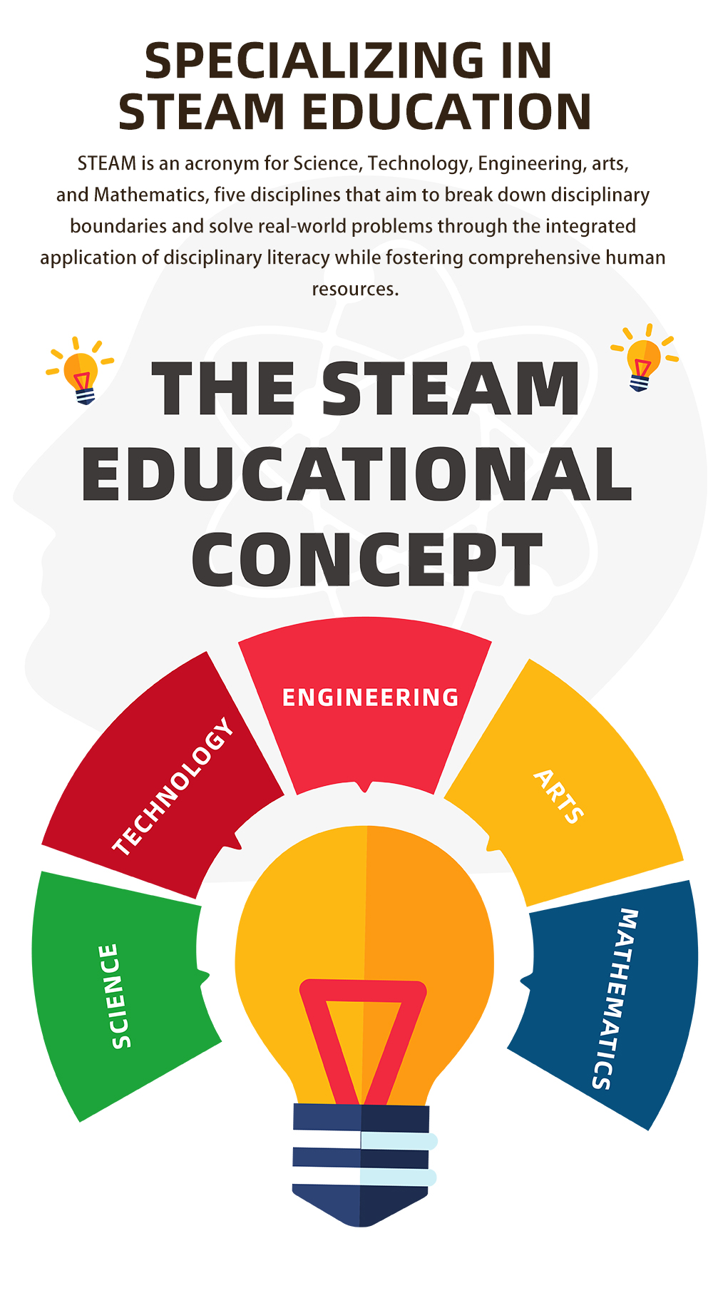 DIY Educational Toy Detail 4