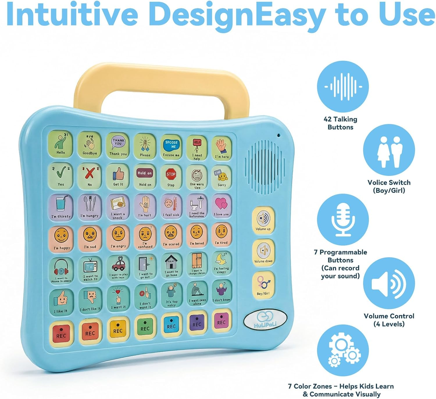 OEM Factory AAC Device For Autism - CPSIA CPC Certified Sensory Speech Therapy Toy For Nonverbal Kids