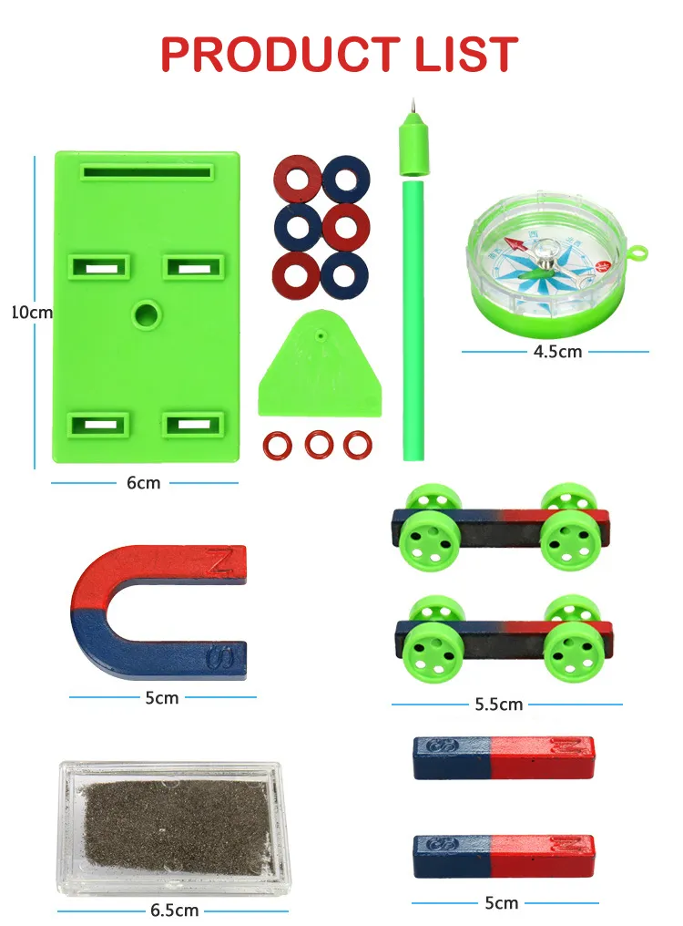 Magnet Set Detail 3