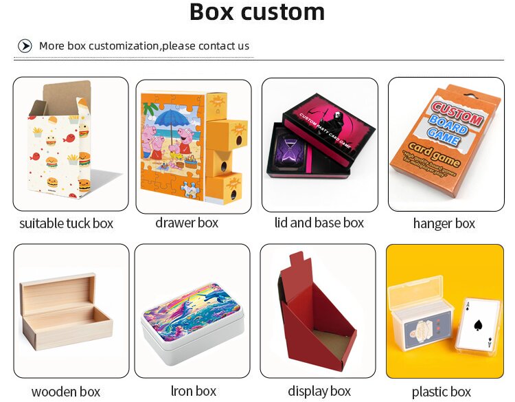 Custom Details Diagram 5