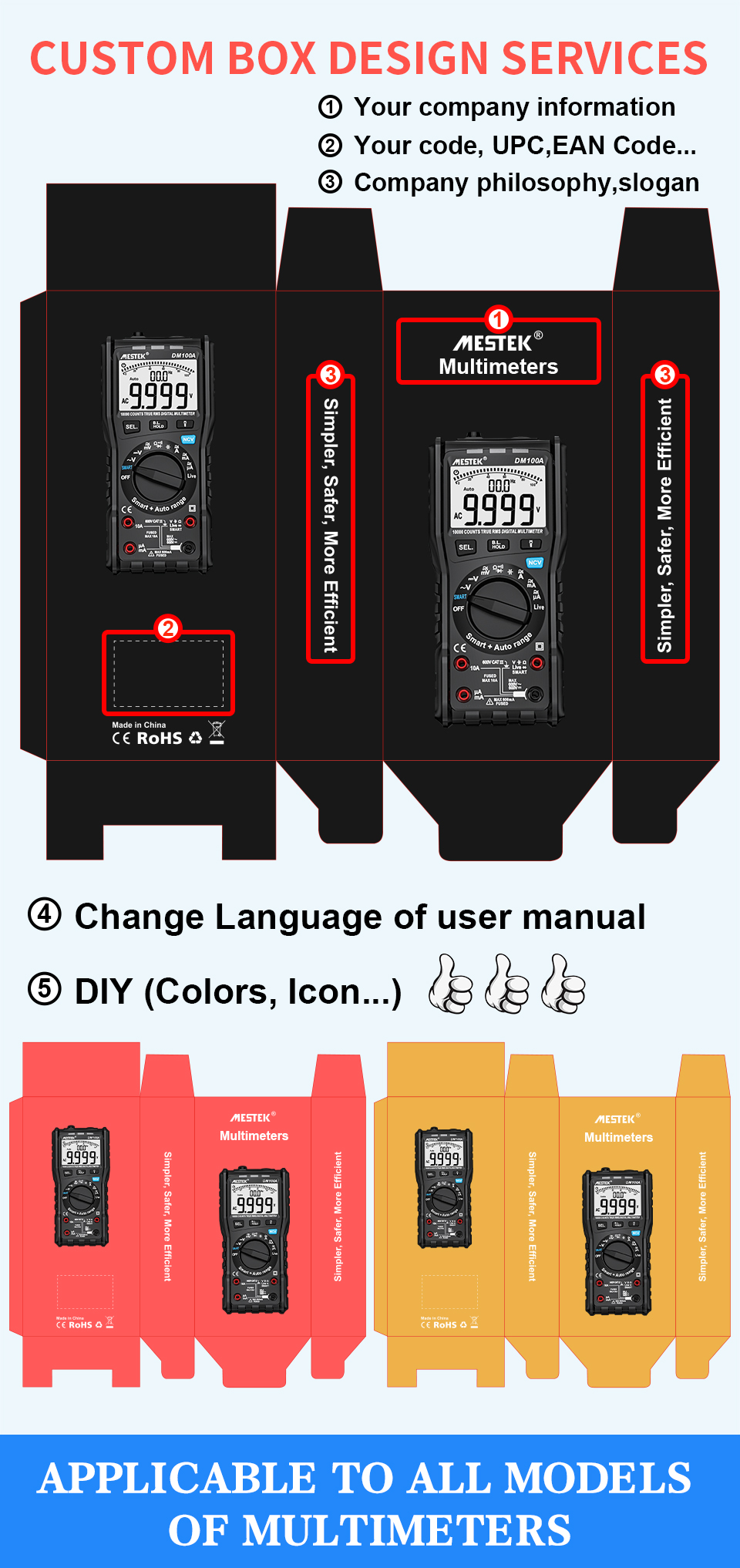 Product Layout Showcase