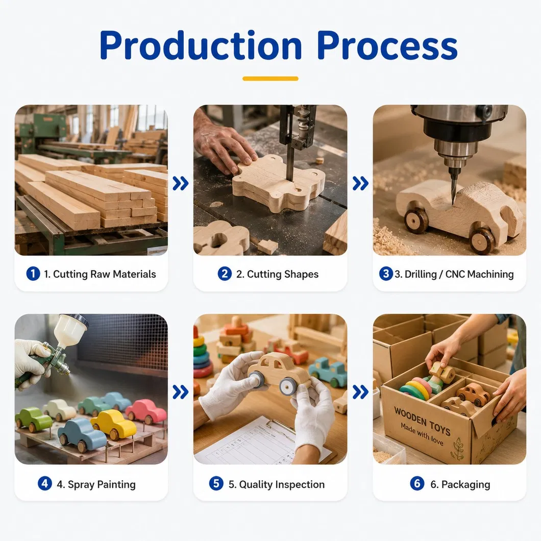 Packing Methods