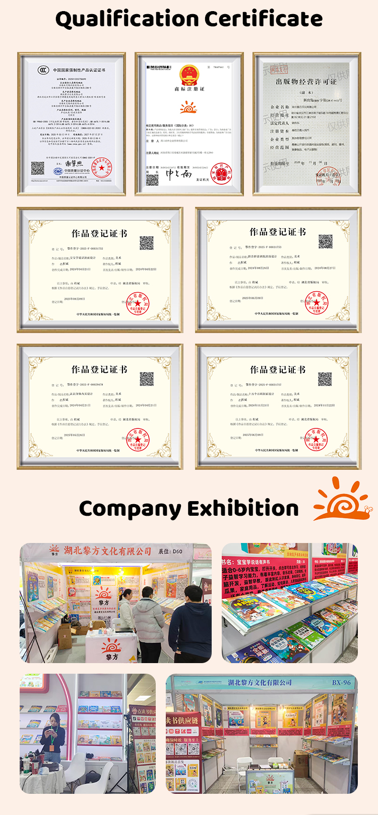 Product Display 6