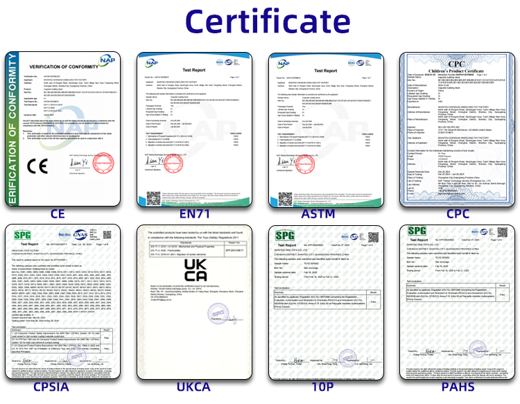 Manufacturing Process