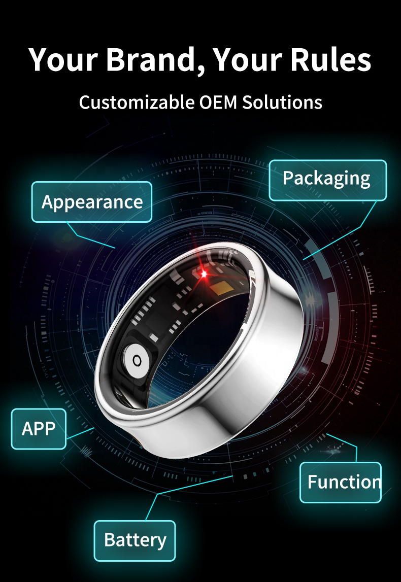 SHR OEM K3 Smart Ring Mental Wellness Smart Ring With Meditation Programs Daily Sessions Relaxation Breathing Guide