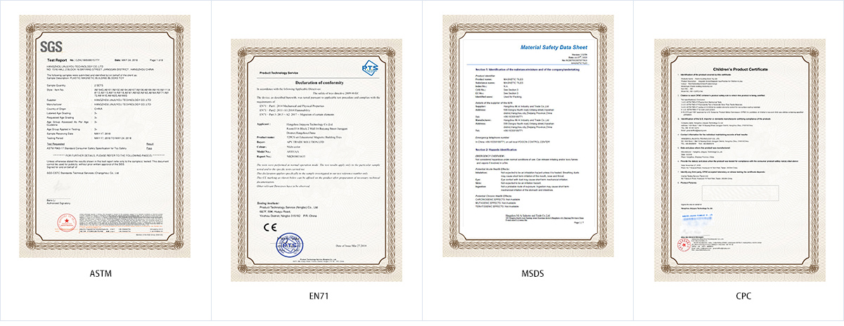 Certificates