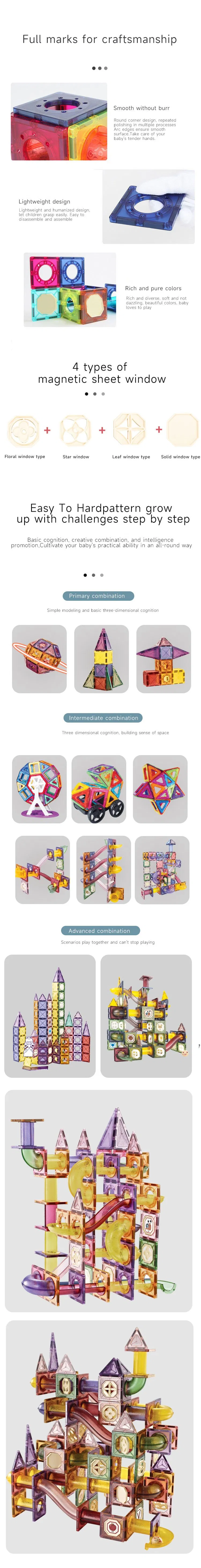 Construction Set Usage
