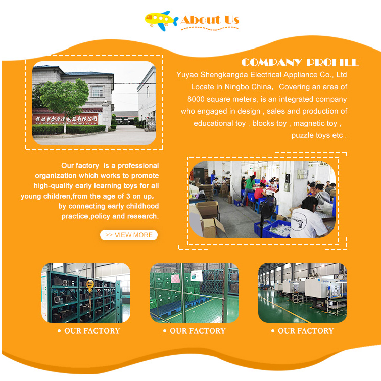 Manufacturing technique process 1
