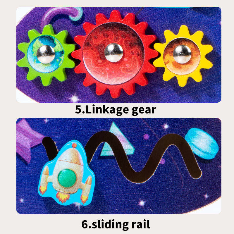 Product Details C