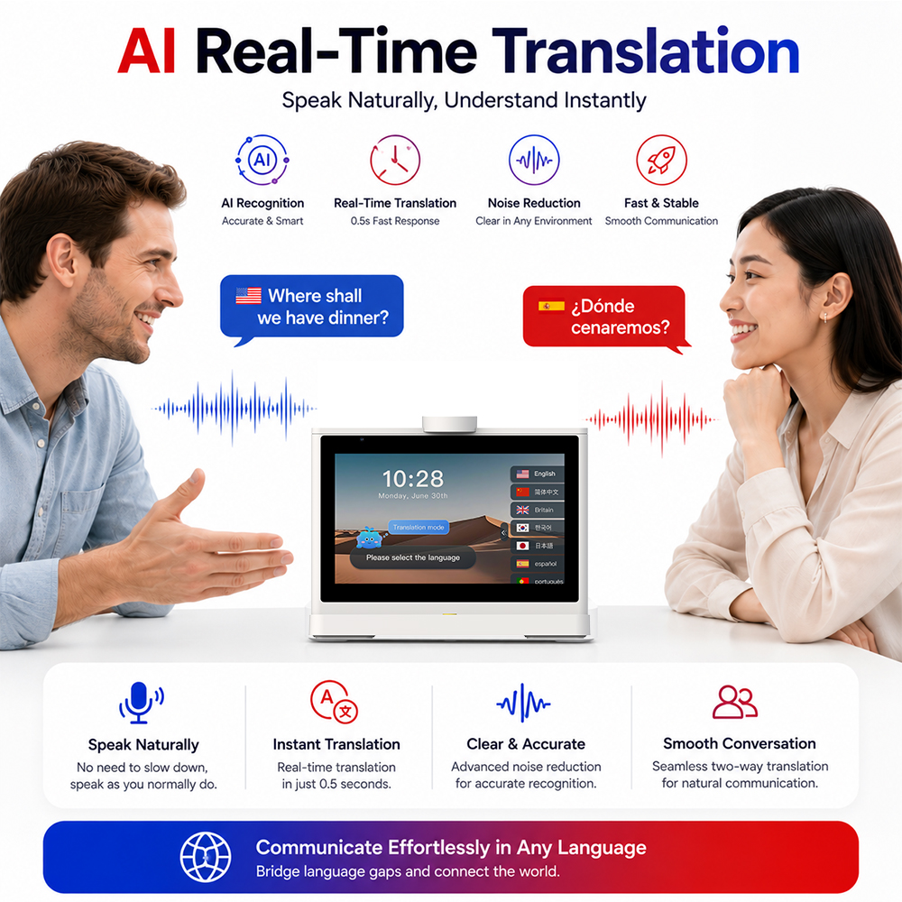 10.1 Inch Smart AI Translator Machine Dual Touch Screens IPS Display Wireless WiFi Voice Language Translation For Business