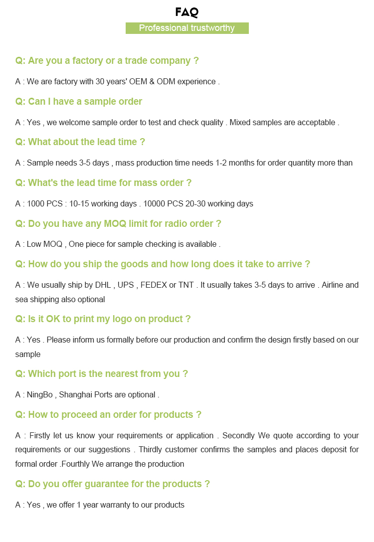FAQ Infographic