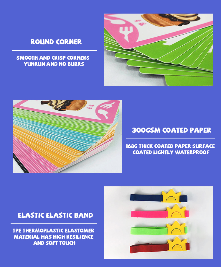 Packaging View