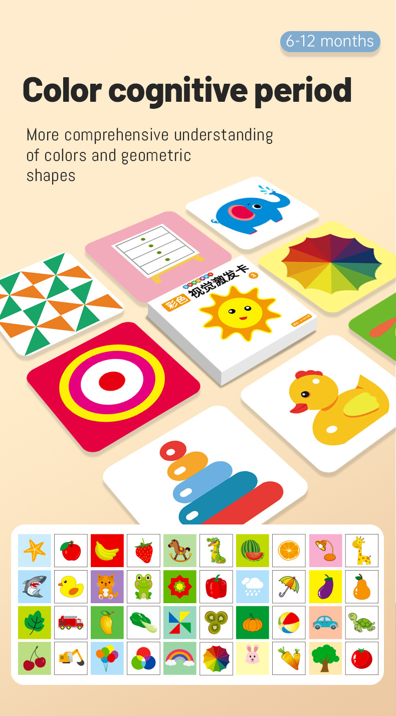 Product variation display 3