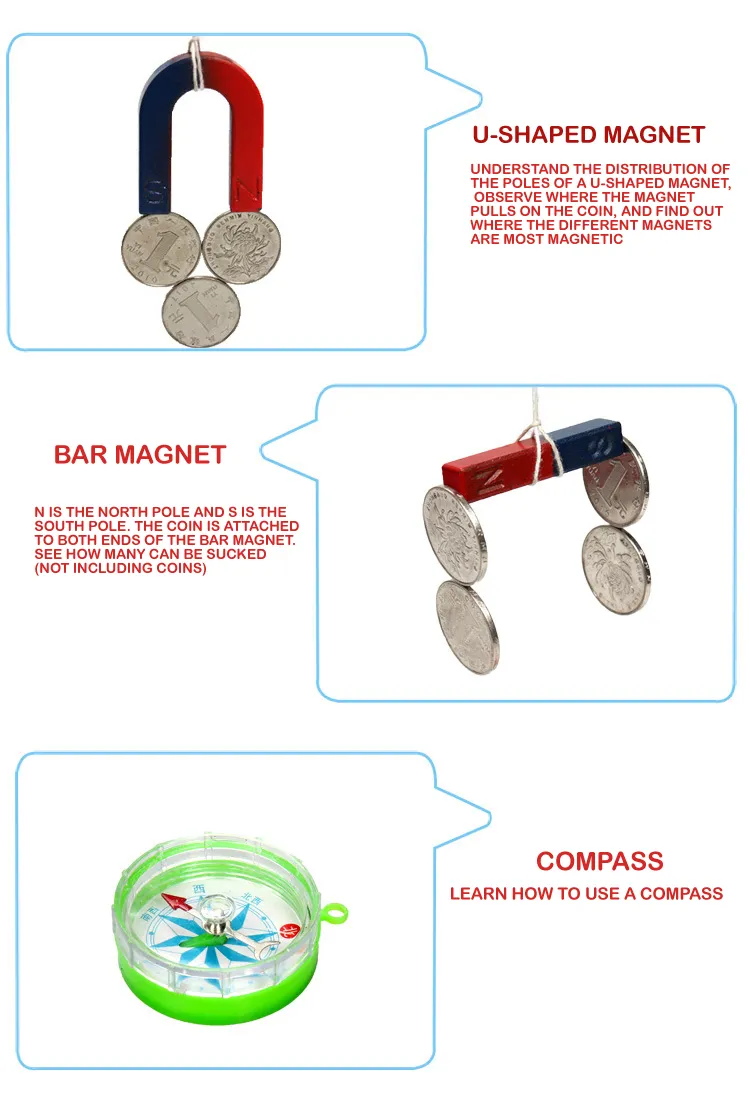 Magnet Set Detail 5