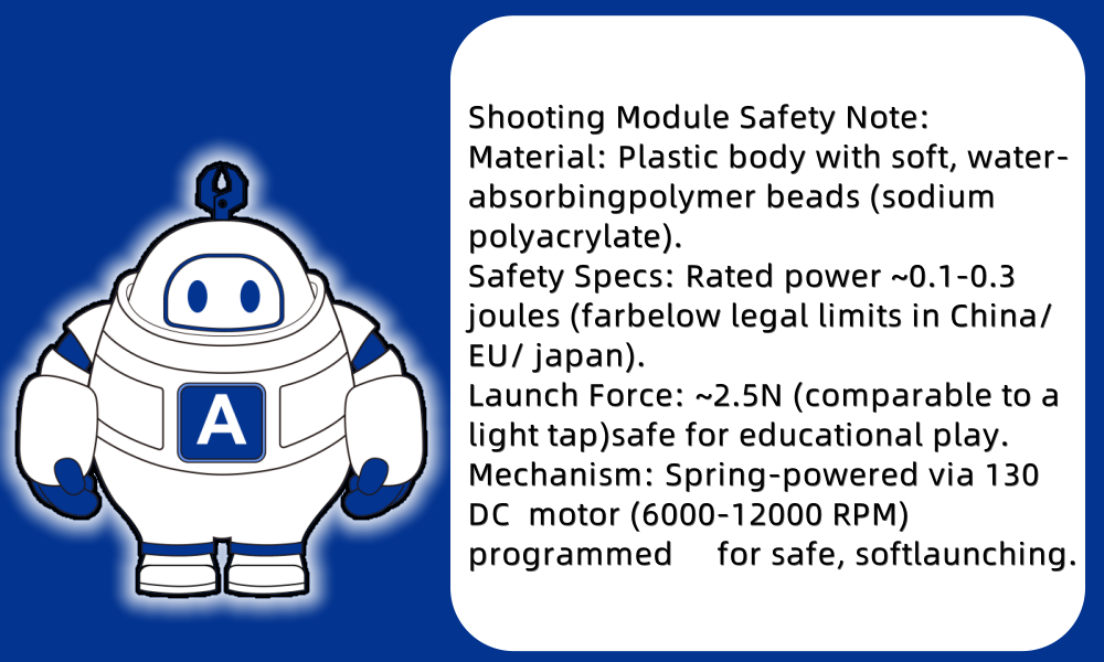 Robot features