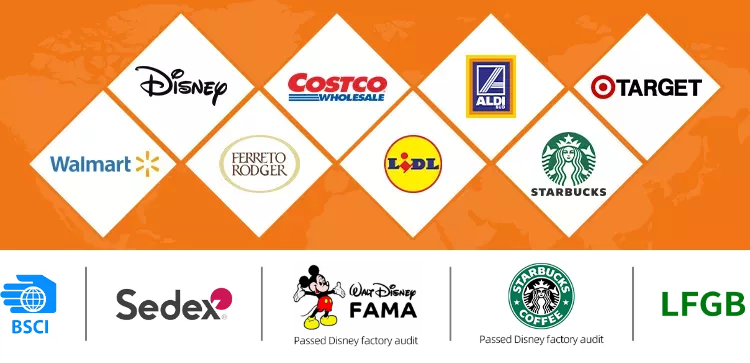 Cooperative Partner 1
