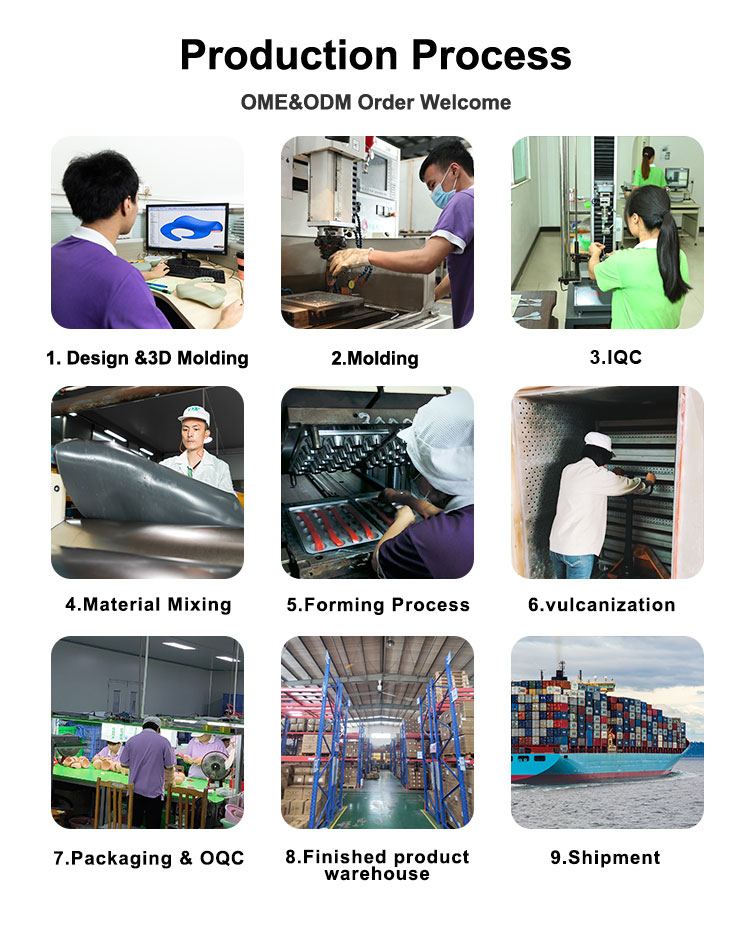 Company Facility 3