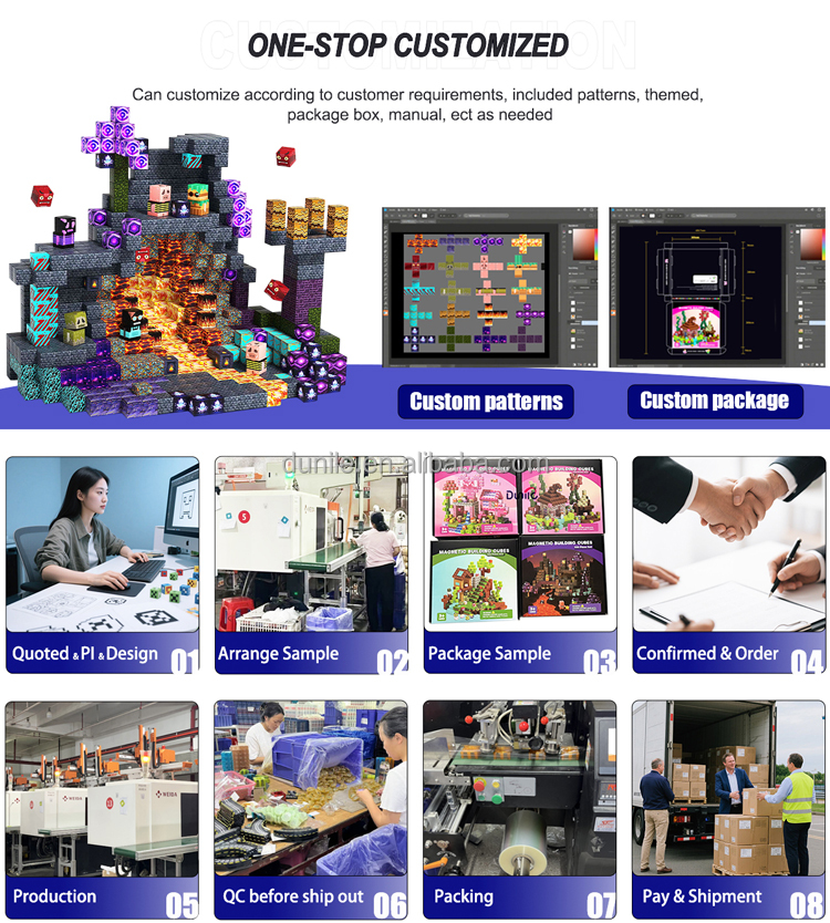 Brand Customization Options