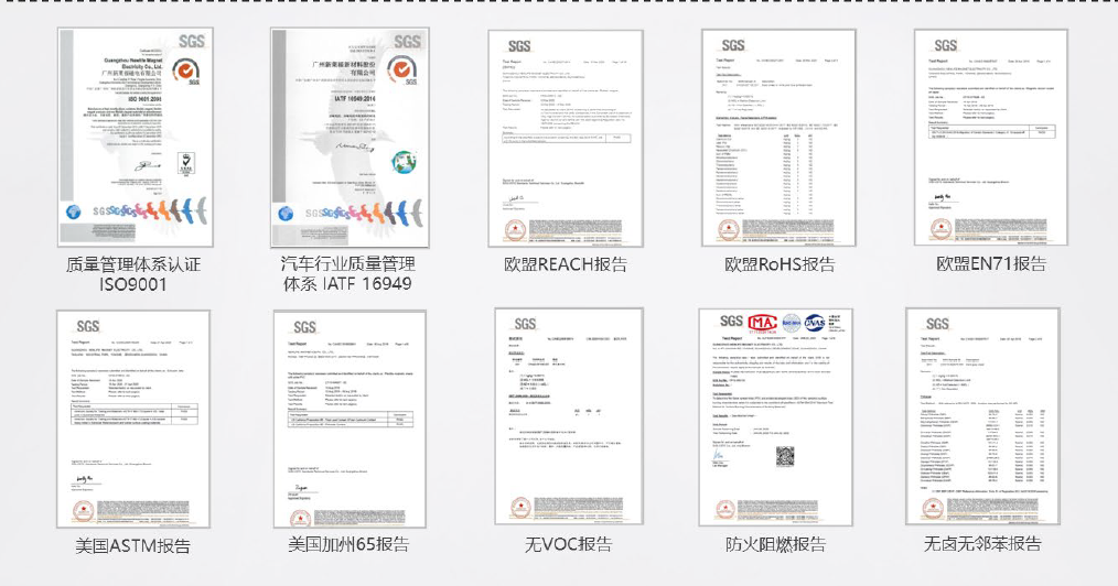 Material Overview