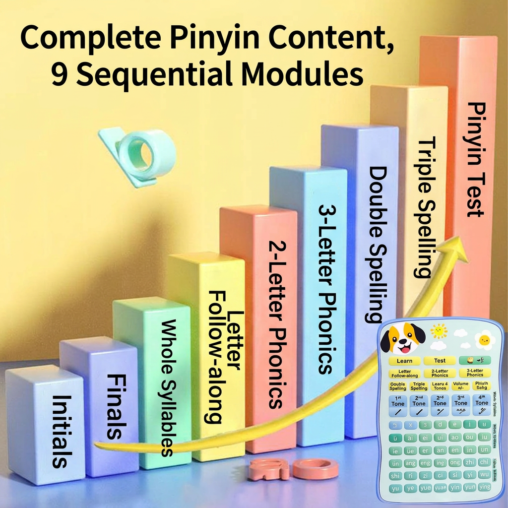 Multi-functional Early Education Learning Pad Alphabet Letters Numbers Learning Toy Learning Machine For Preschool