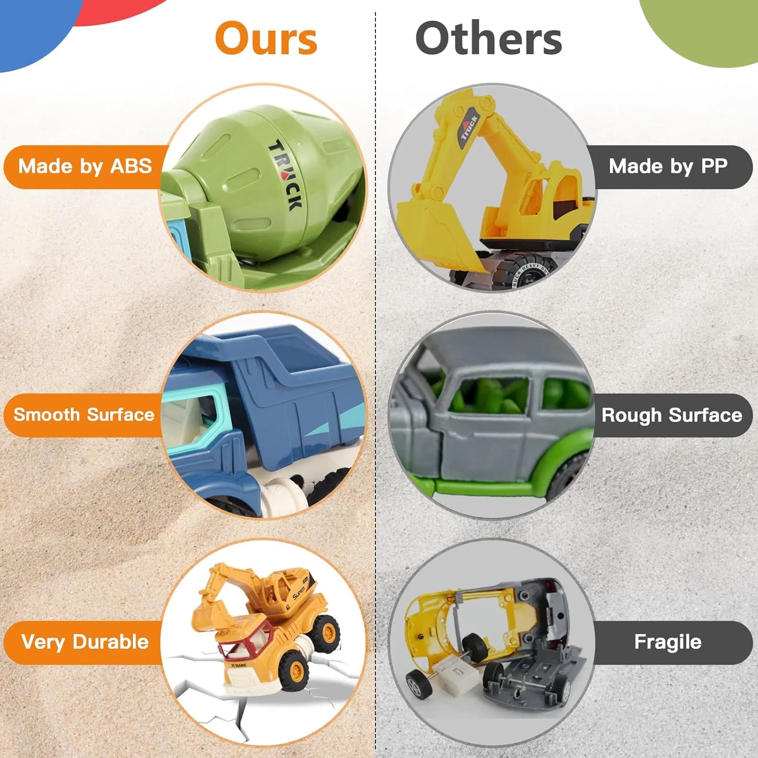 All-in-One Construction Truck Toys for Toddlers Ages 2 to 5