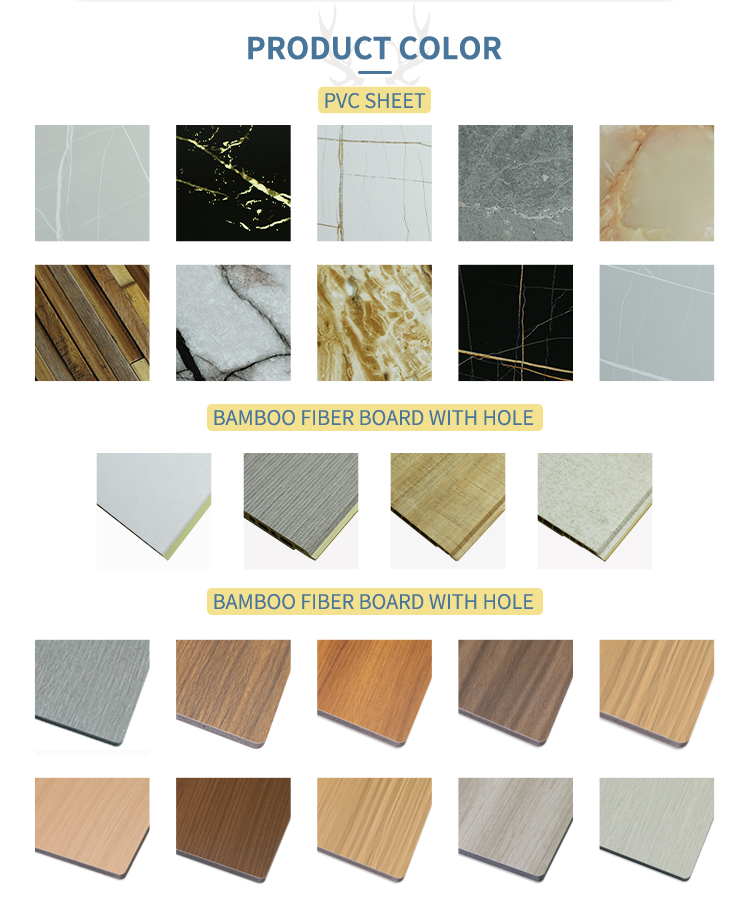 Wall panel texture