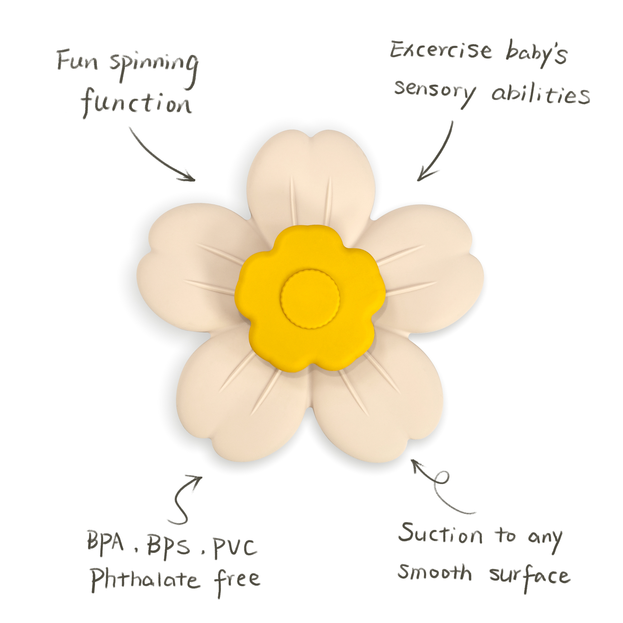 Montessori Spinning Suction Toy For Babies 0-24M | Food-Grade Silicone | Hand-Eye Development | ODM