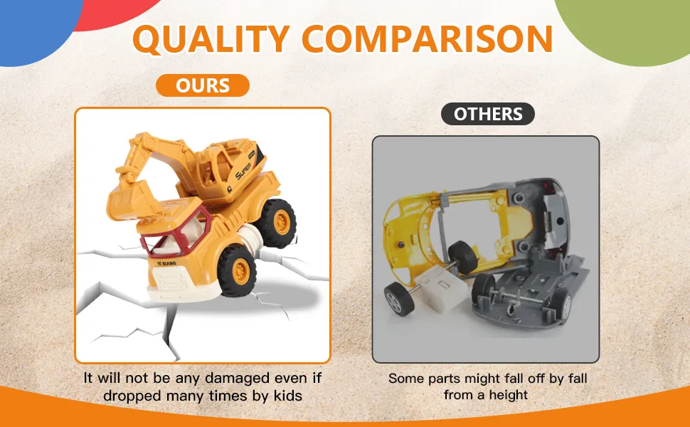 All-in-One Construction Truck Toys for Toddlers Ages 2 to 5