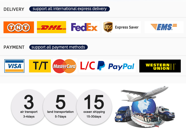 Pay and Delivery Information Diagram