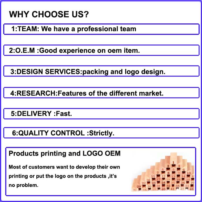 FAQ Image 1